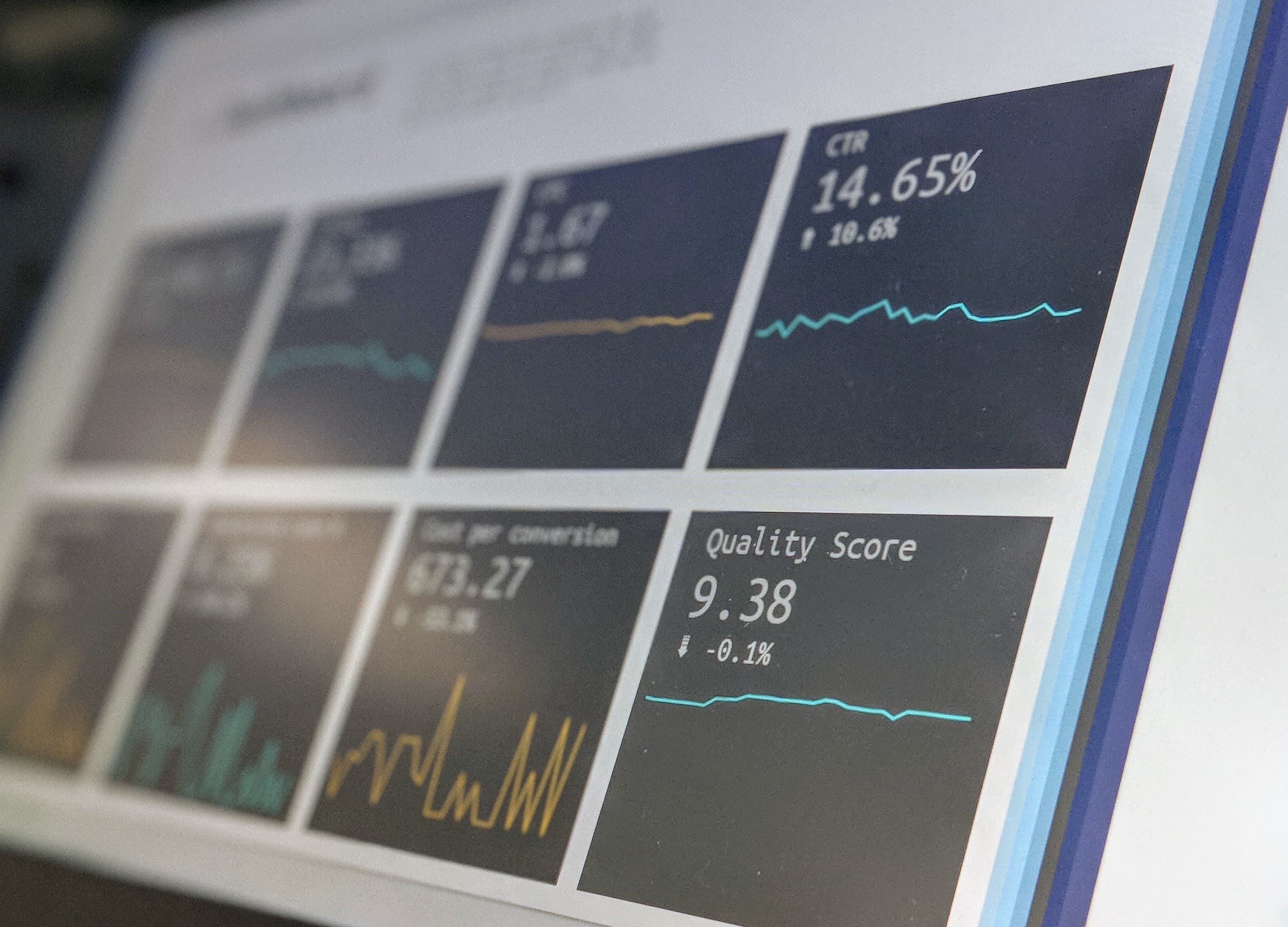 Should you enroll in Master in Finance Course?