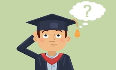 Collection of Essay Questions of Top B-Schools - Part 2